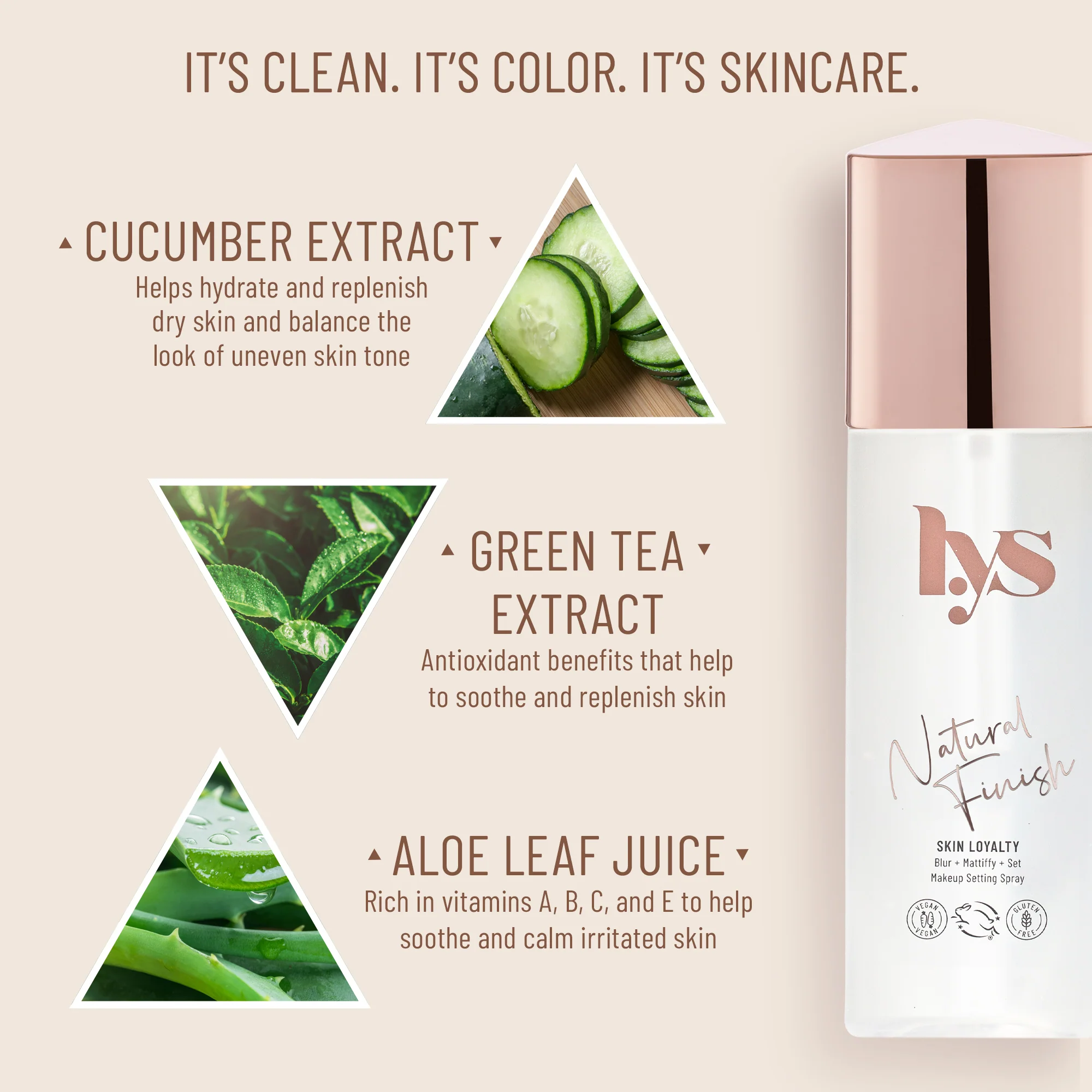 Skin Loyalty Blur + Mattify + Set  Makeup Setting Spray - Image 5